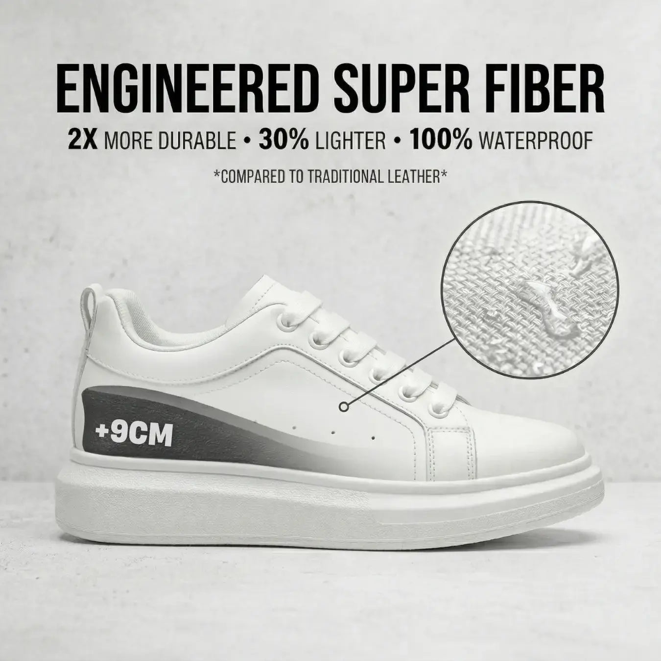 Aven - 9cm (3.5") ElevateHeight