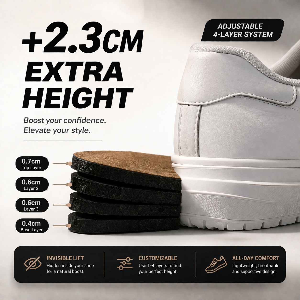 4-Layer Adjustable Heel Inserts Zucimora