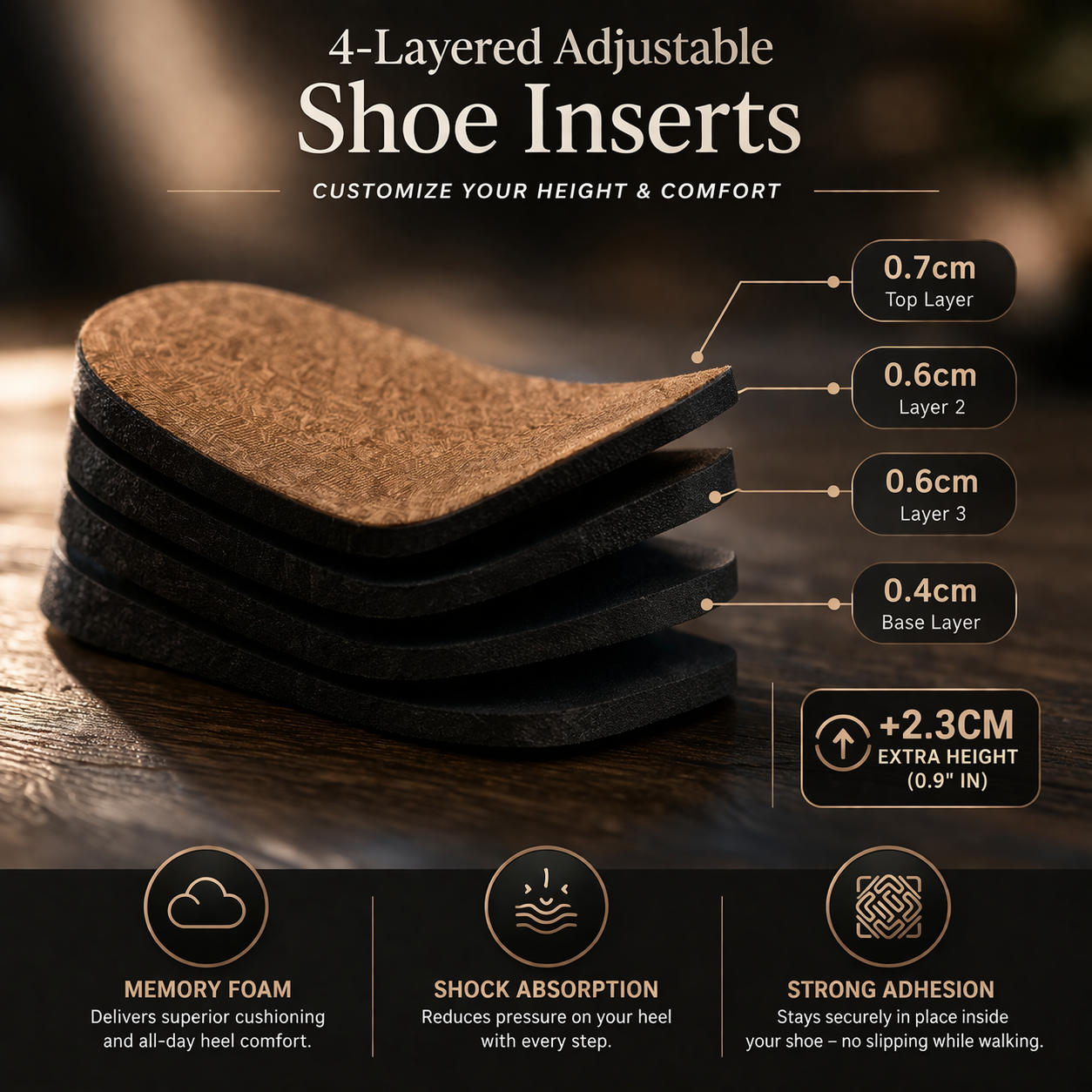 4-Layer Adjustable Heel Inserts Zucimora